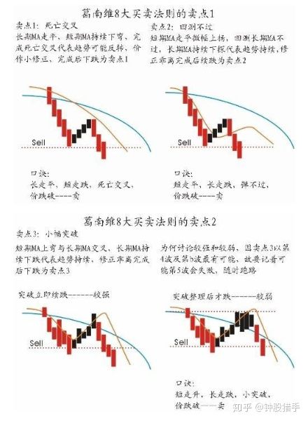 eman安卓版