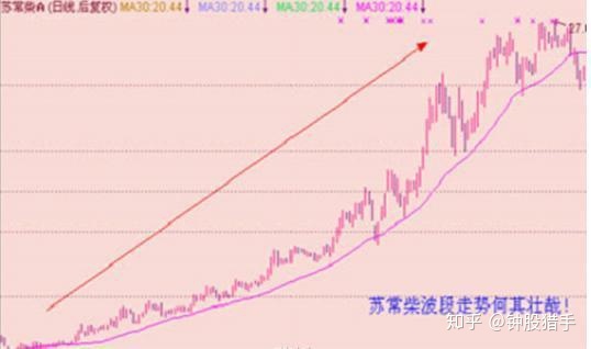 跑跑卡丁车漂移2025最新版游戏主界面与角色选择