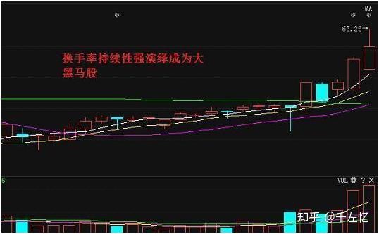 河南汽车维修平台APP