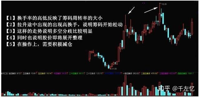 河南汽车维修平台APP