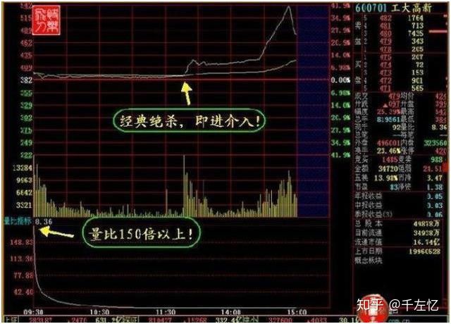 贵州药材APP