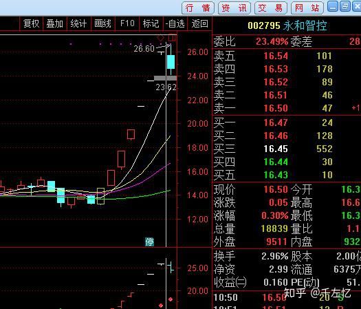 贵州药材APP