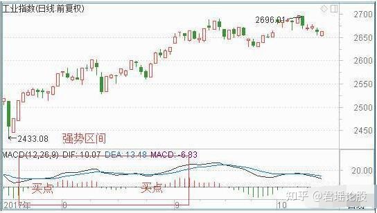 战斗陀螺