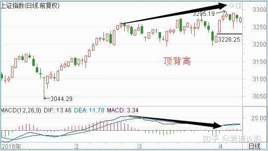 pg问鼎电子官网V4.4专业版