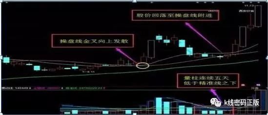 河南汽车维修平台APP