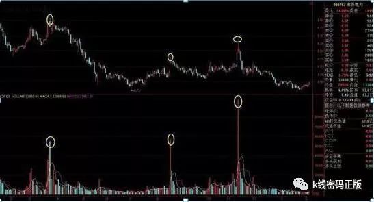 kaiyun体育下载地址V1.2专业版