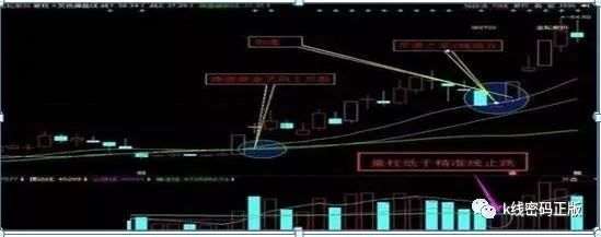 计算广告 pdf