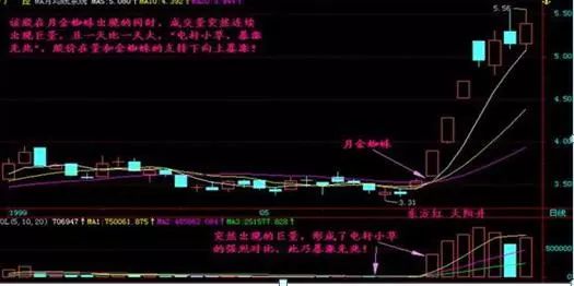 金沙糖果派对注册V7.3专业版