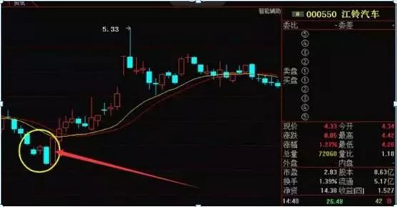 开云app在线体育官网2025版水族馆经营界面