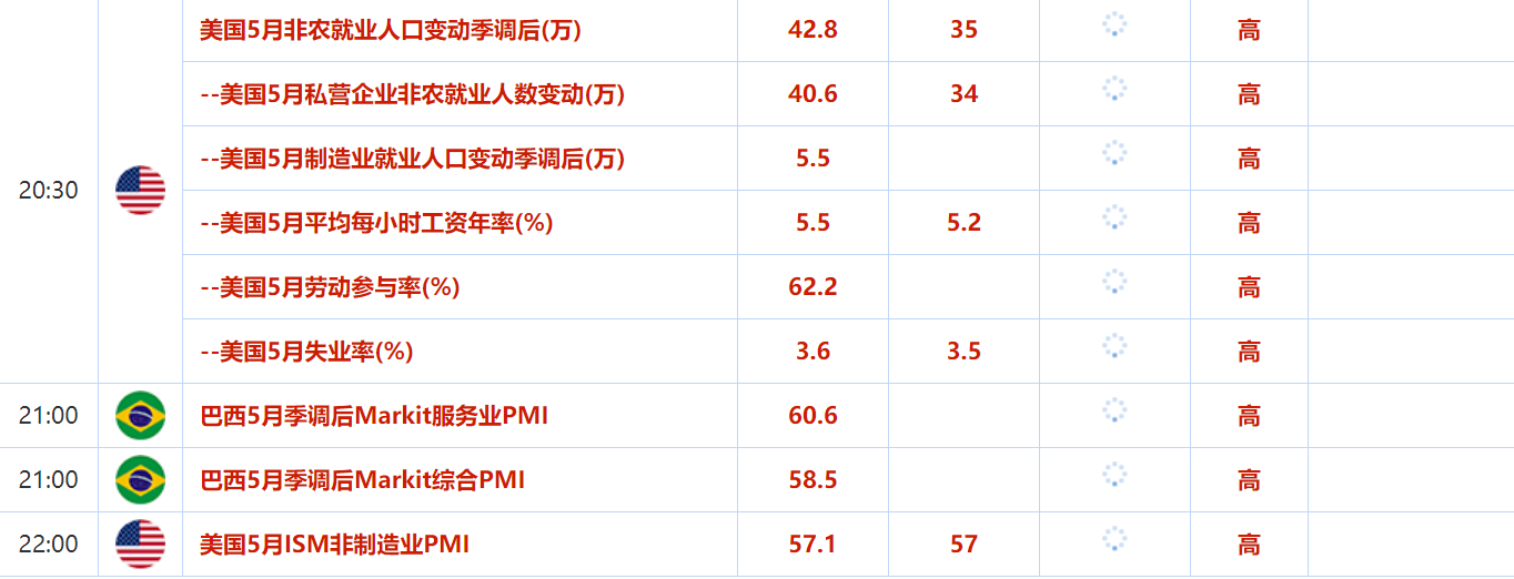 河南汽车维修平台APP