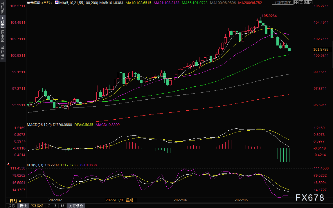 金沙乐娱场appV9.2专业版