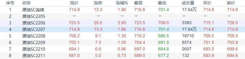 贵州药材APP
