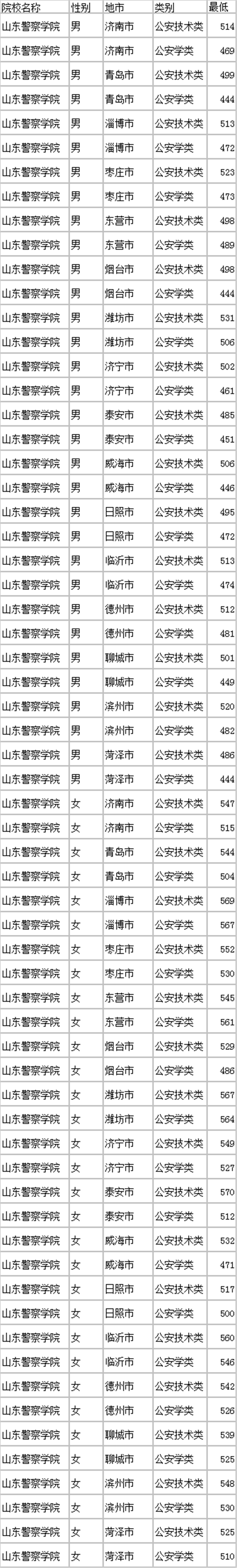 谷歌翻译精灵(Google Translate Tool)