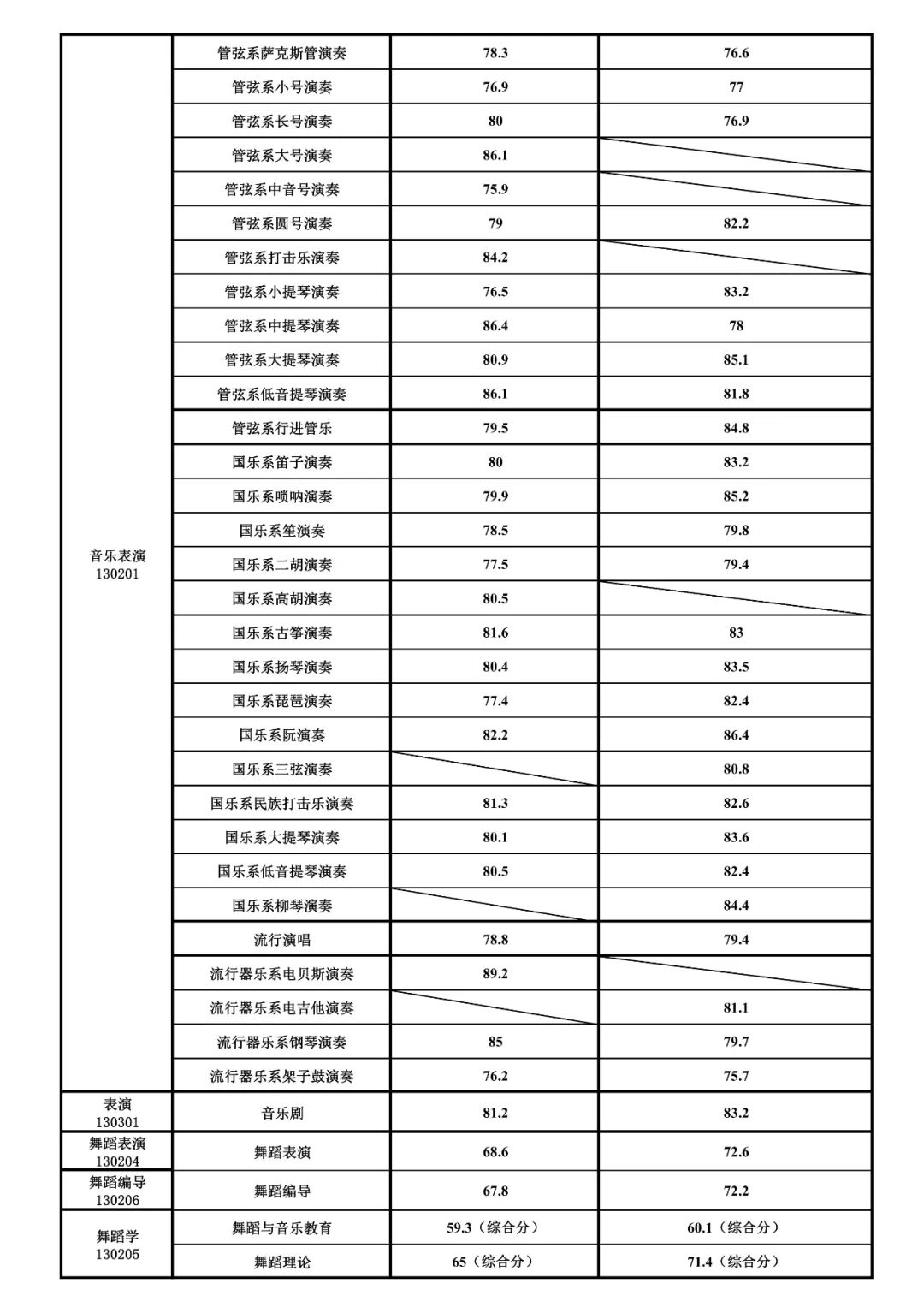 猎隼涉密计算机上网监察取证系统