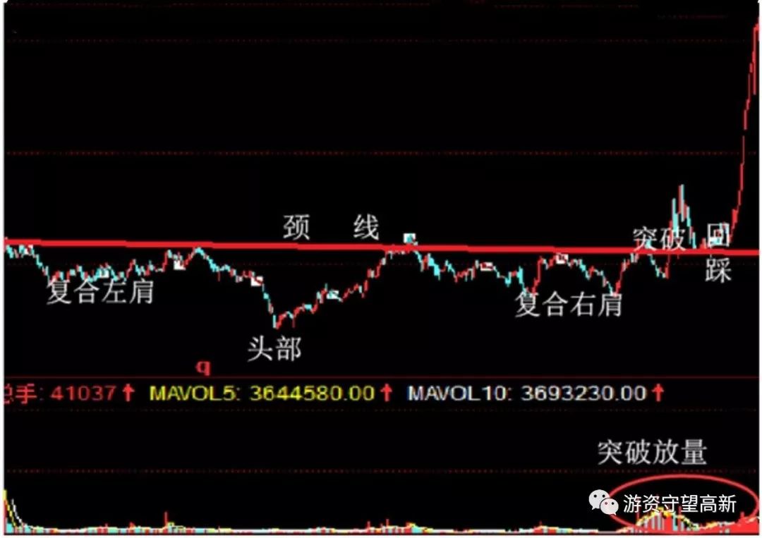 小熊洗车APP