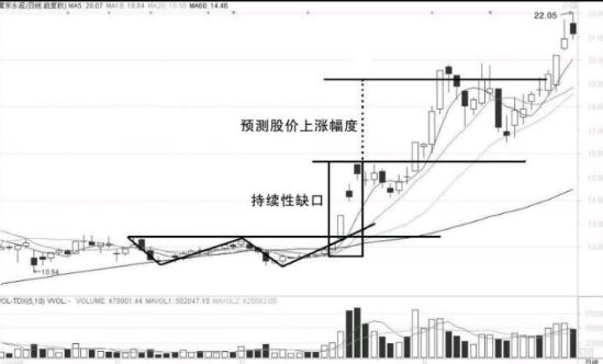 eman安卓版