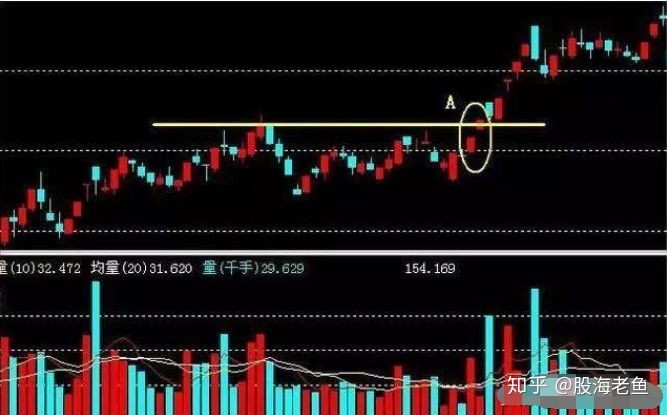 小熊洗车APP