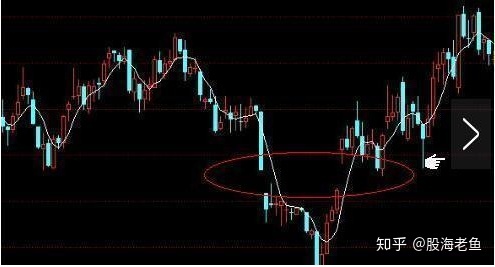 kaiyun体育app官网登录入口怎么找V6.7专业版