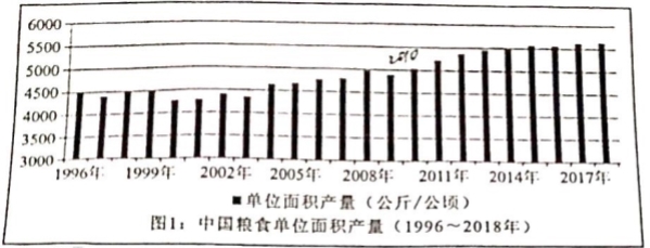 贵州药材APP