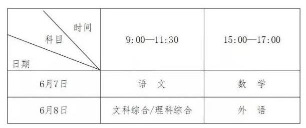 小熊洗车APP