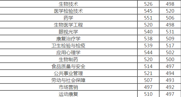 元宝娱乐注册V9.7专业版