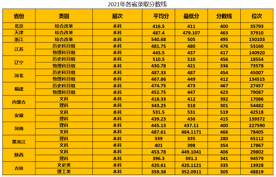 97国际游戏注册