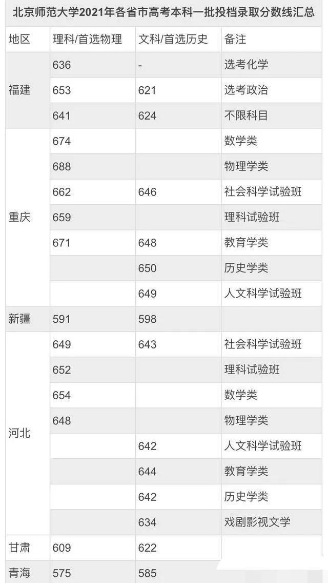 《乐体app》2025版各国战机编队飞行场景