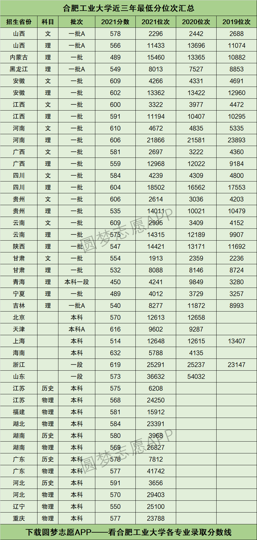 亿万app安卓版二维码