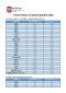 灵魂筹码2025最新版恶灵追击赌徒画面