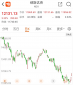 网络彩票appV3.3专业版