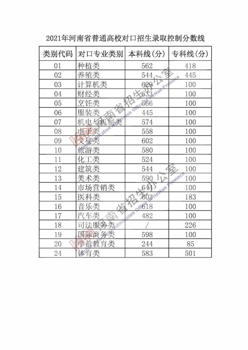 bckbetappV9.5专业版