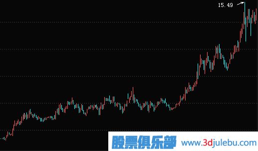 正规买球入口V5.5专业版