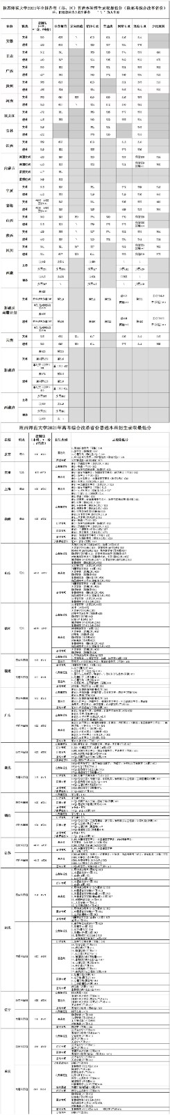 外围体育网页版V6.6专业版