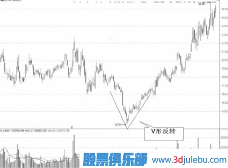 愤怒的小鸟 星球大战2 修改版