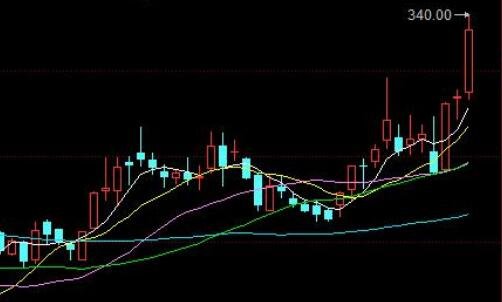 直播体育app安卓版二维码