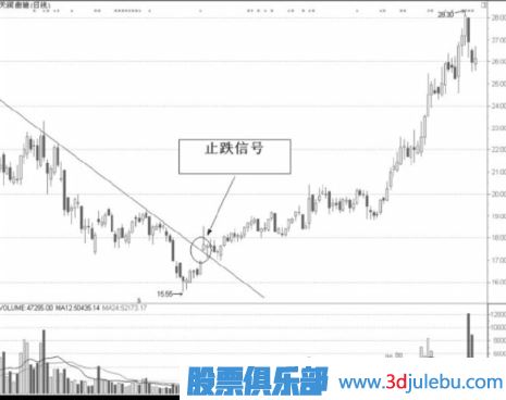 河南汽车维修平台APP