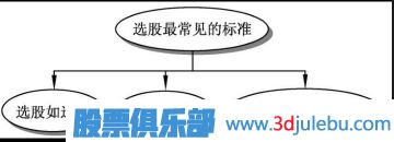大发彩票入口V3.8专业版