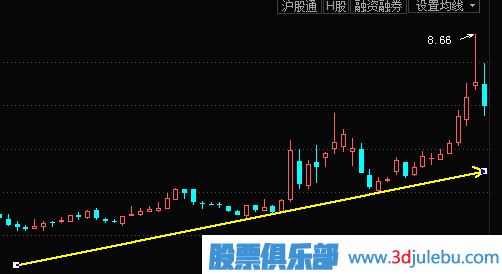 河南汽车维修平台APP