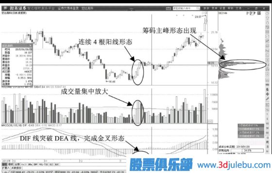 手商云商铺版
