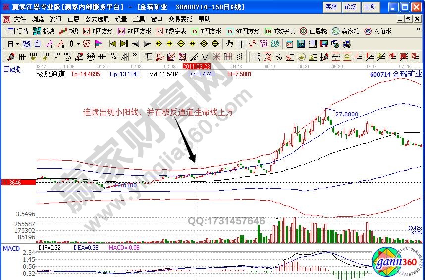 博鱼手机登入网址V4.1专业版