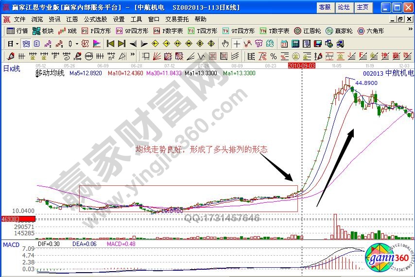 河南汽车维修平台APP
