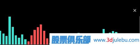 eman安卓版