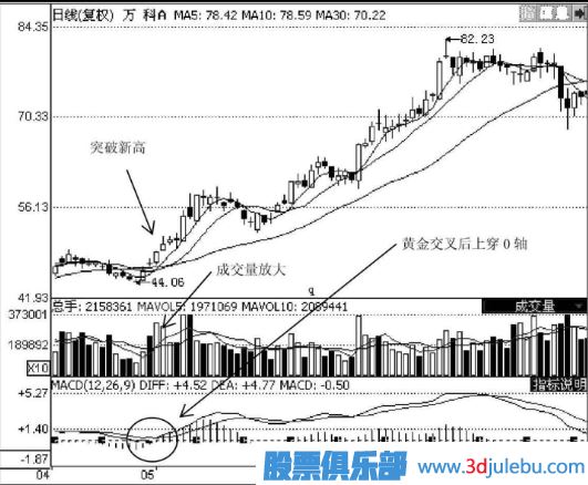 澳门威斯尼斯人官方V2.8专业版