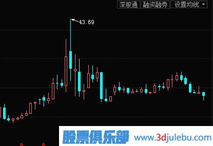 开云app官方官网入口
