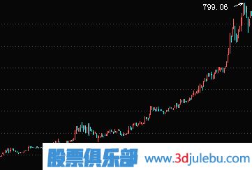 金山卫士百宝箱清理工具ksafecleaner