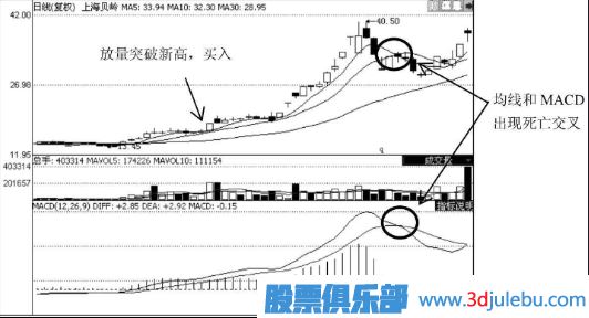cf手游刷钻石软件盒子