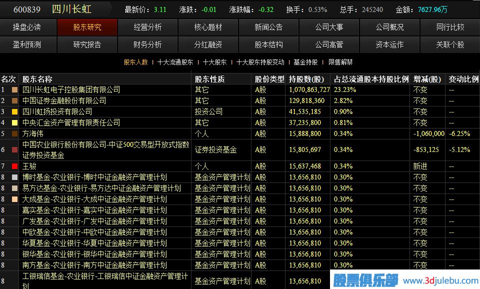 贵州药材APP