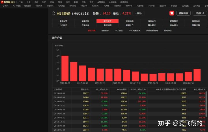 买球赢球appV6.7专业版