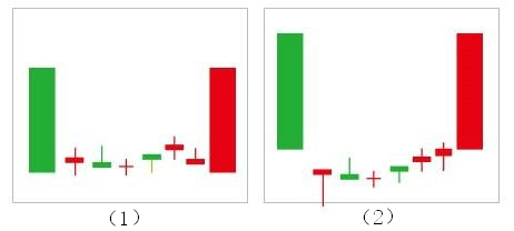 澳门新葡萄集团网页版