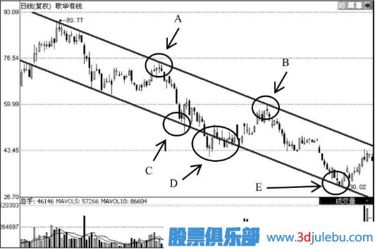 AG贵宾厅app